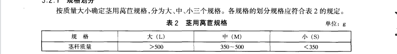 萵苣放冷庫前規格標準