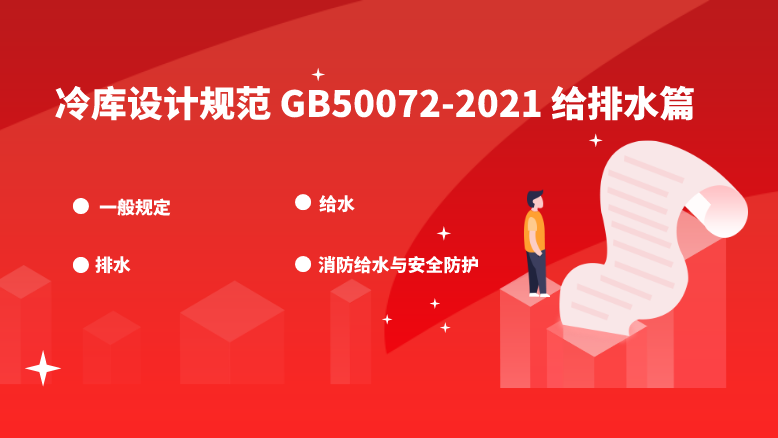 冷庫設(shè)計標準GB50072-2021給水排水目錄索引