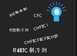 制冷劑R12、R22、R407C的特點(diǎn)是什么？